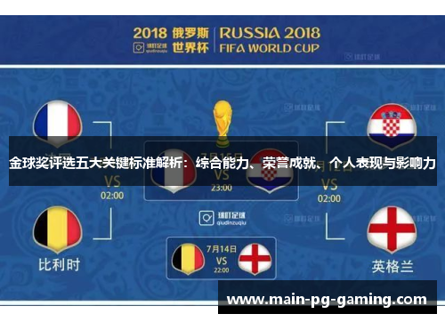 金球奖评选五大关键标准解析：综合能力、荣誉成就、个人表现与影响力