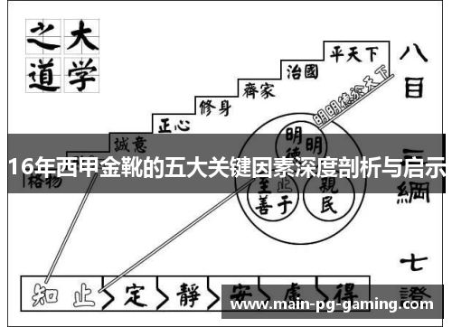16年西甲金靴的五大关键因素深度剖析与启示