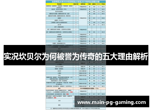 实况坎贝尔为何被誉为传奇的五大理由解析