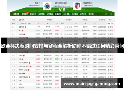 欧会杯决赛时间安排与赛程全解析助你不错过任何精彩瞬间 欧会杯决赛时间安排与赛程全解析助你不错过任何精彩瞬间