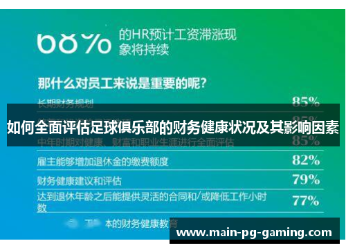 如何全面评估足球俱乐部的财务健康状况及其影响因素
