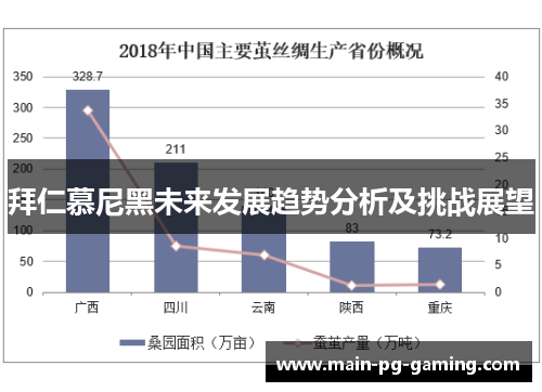 拜仁慕尼黑未来发展趋势分析及挑战展望 拜仁慕尼黑未来发展趋势分析及挑战展望
