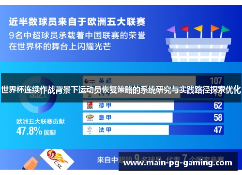 世界杯连续作战背景下运动员恢复策略的系统研究与实践路径探索优化