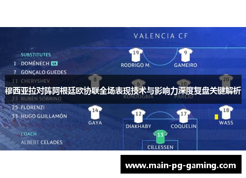 穆西亚拉对阵阿根廷欧协联全场表现技术与影响力深度复盘关键解析