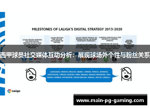 西甲球员社交媒体互动分析：展现球场外个性与粉丝关系