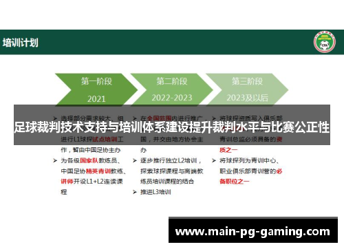 足球裁判技术支持与培训体系建设提升裁判水平与比赛公正性