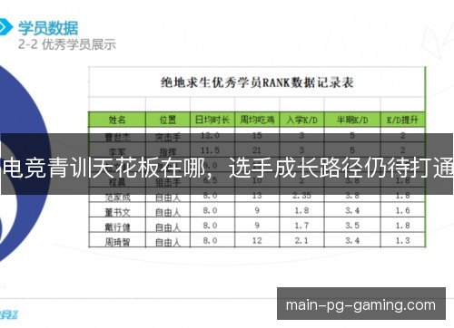电竞青训天花板在哪，选手成长路径仍待打通